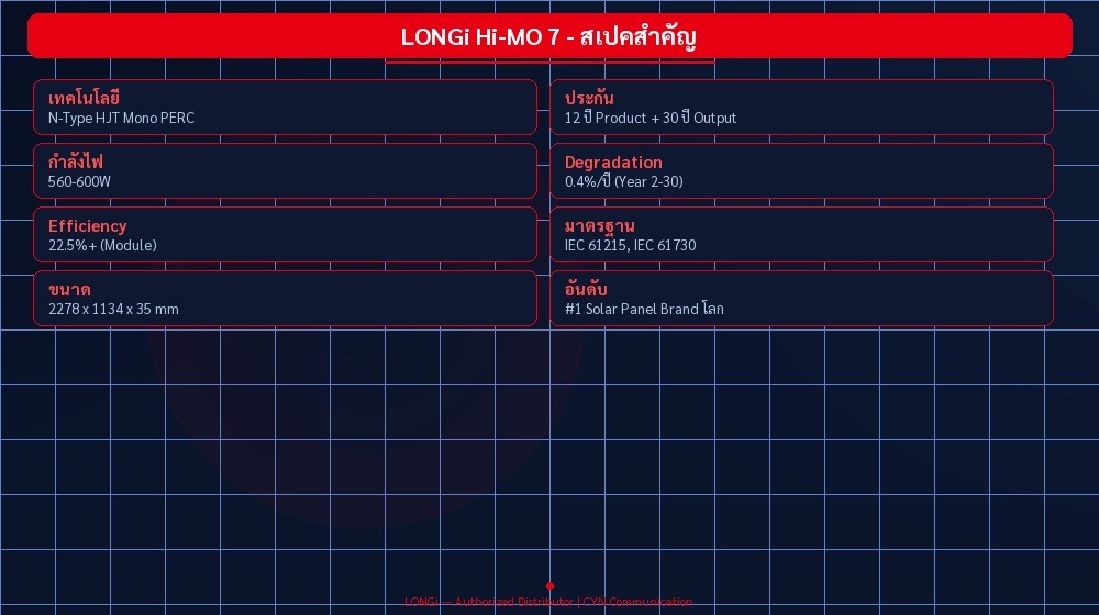 LONGi Hi-MO 7 - สเปคสำคัญ | CYN