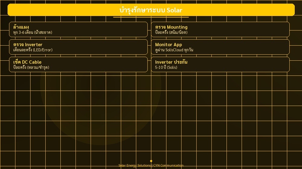 บำรุงรักษาระบบ Solar | CYN
