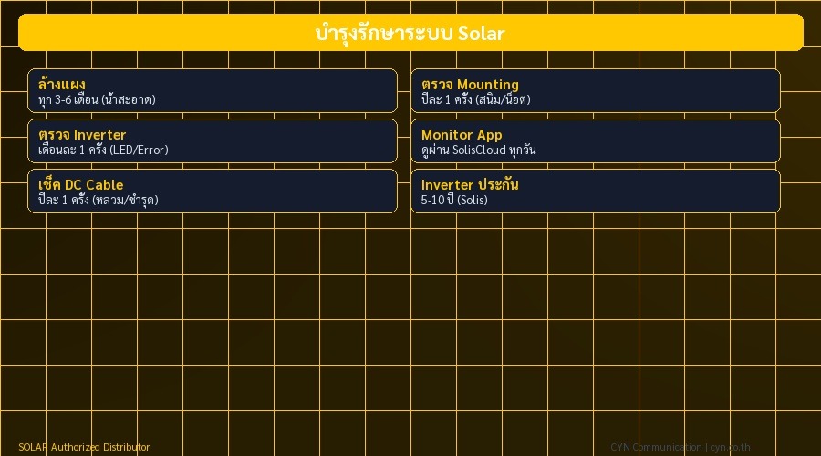 บำรุงรักษาระบบ Solar