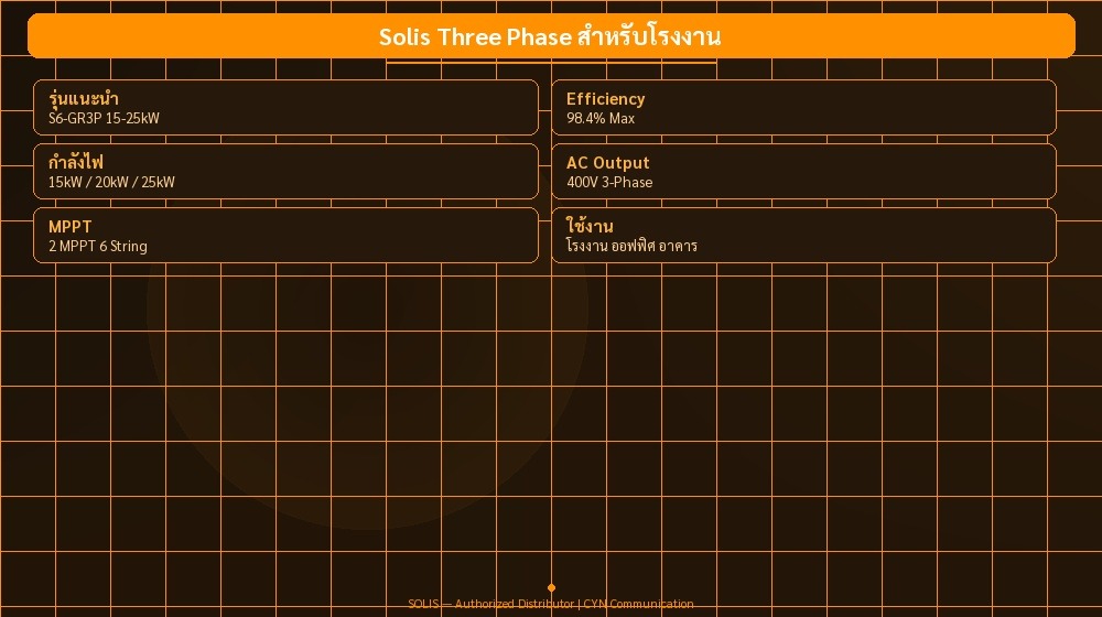 Solis Three Phase สำหรับโรงงาน | CYN