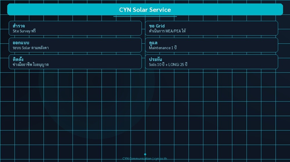 CYN Solar Service | CYN