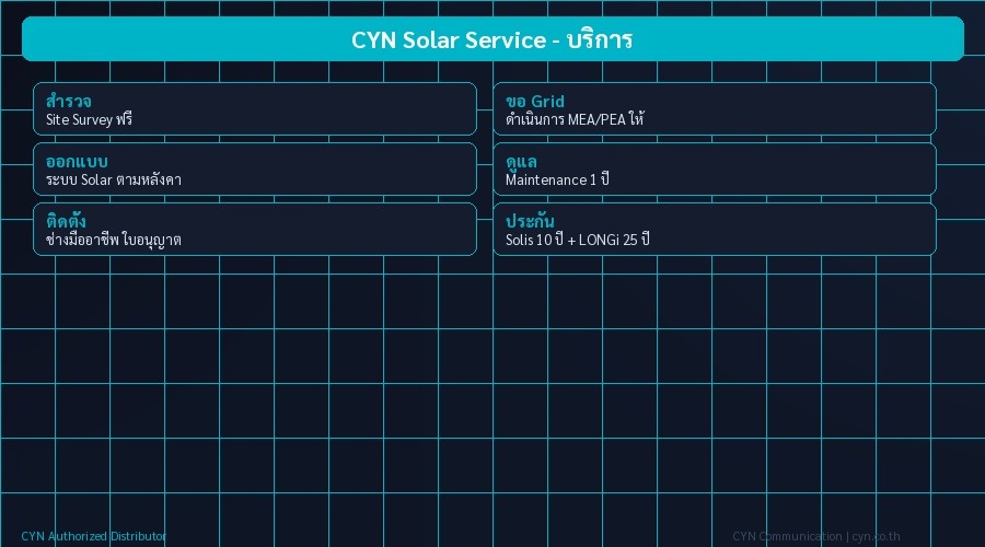 CYN Solar Service - บริการ