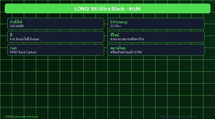 LONGi X6 Ultra Black - สเปค