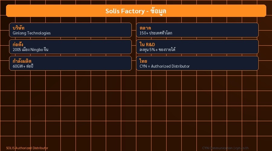 Solis Factory - ข้อมูล