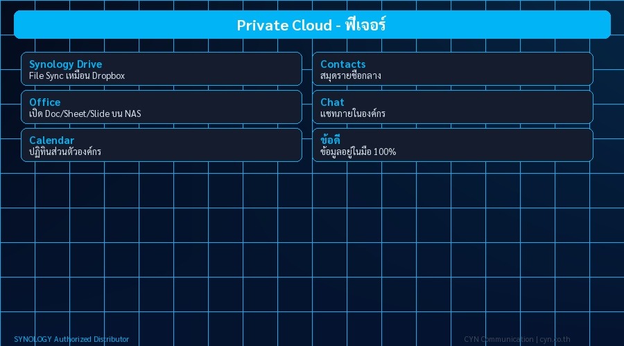 Private Cloud - ฟีเจอร์
