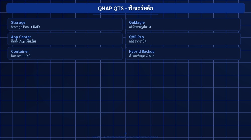 QNAP QTS - ฟีเจอร์หลัก | CYN