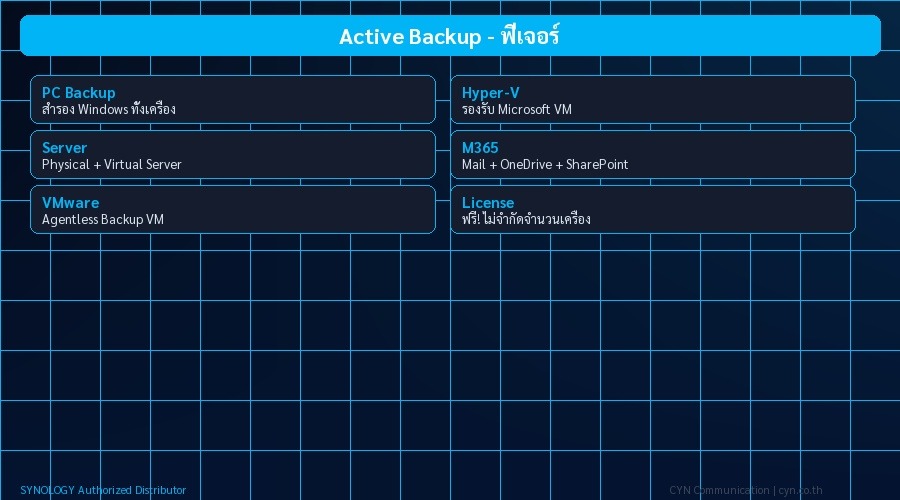 Active Backup - ฟีเจอร์