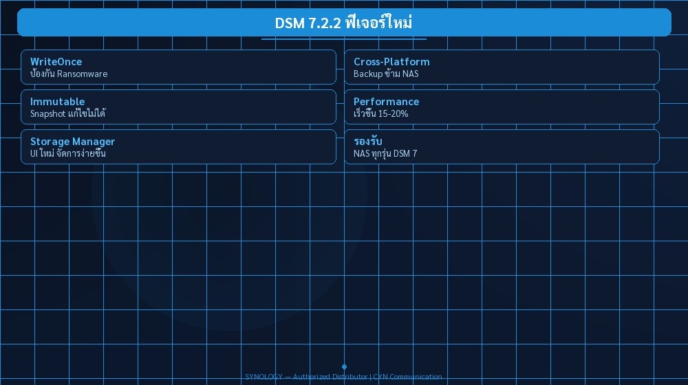 DSM 7.2.2 ฟีเจอร์ใหม่ | CYN