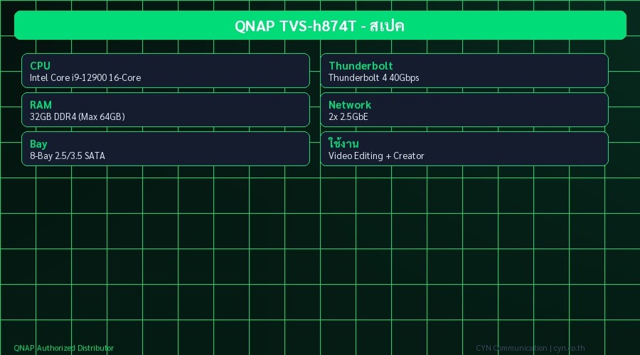 QNAP TVS-h874T - สเปค
