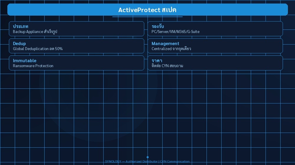 ActiveProtect สเปค | CYN