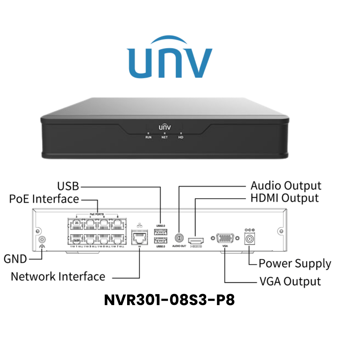 Uniview cyn.co - จำหน่ายโดย CYN Communication