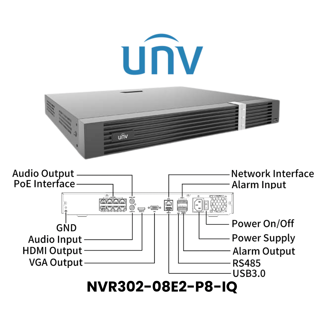 Uniview cyn.co - จำหน่ายโดย CYN Communication