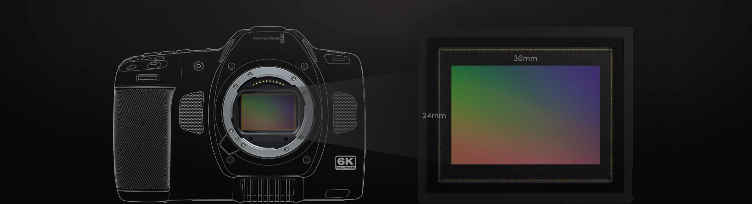 Blackmagic Cinema Camera — sensors