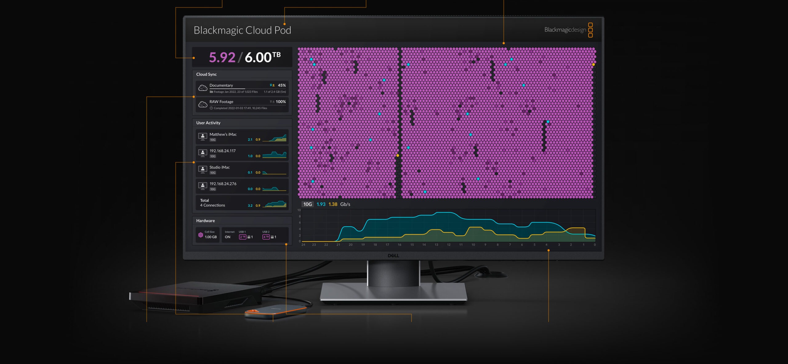 Blackmagic Cloud Pod — real time monitoring