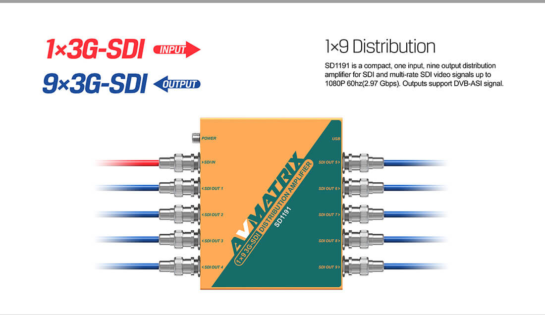 AVMATRIX SD1191 — SD1191 02