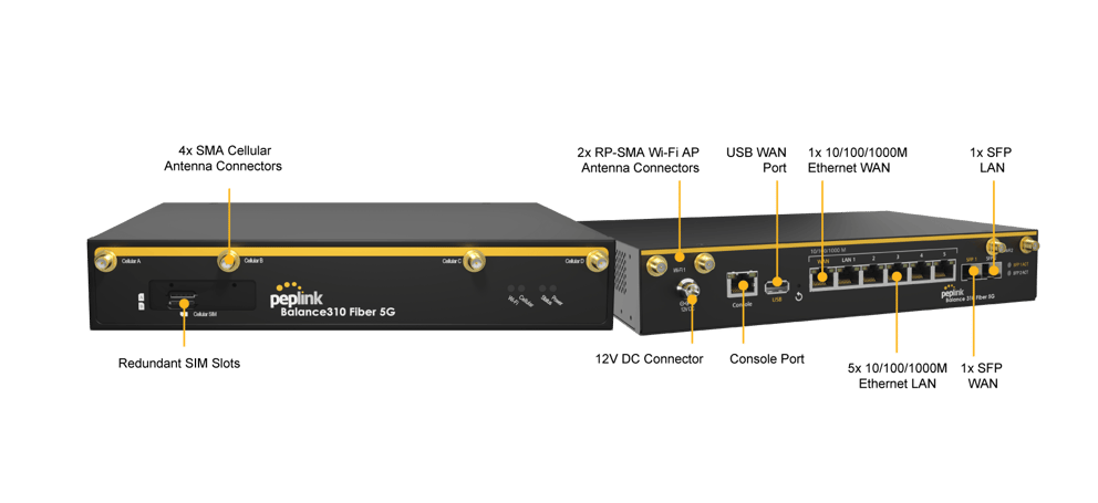 Peplink Balance 310 Fiber 5G — product image 2