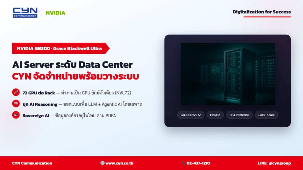 NVIDIA GB10 AI BOX (DGX Spark) — NVIDIA GB300 AI Server | CYN Communication